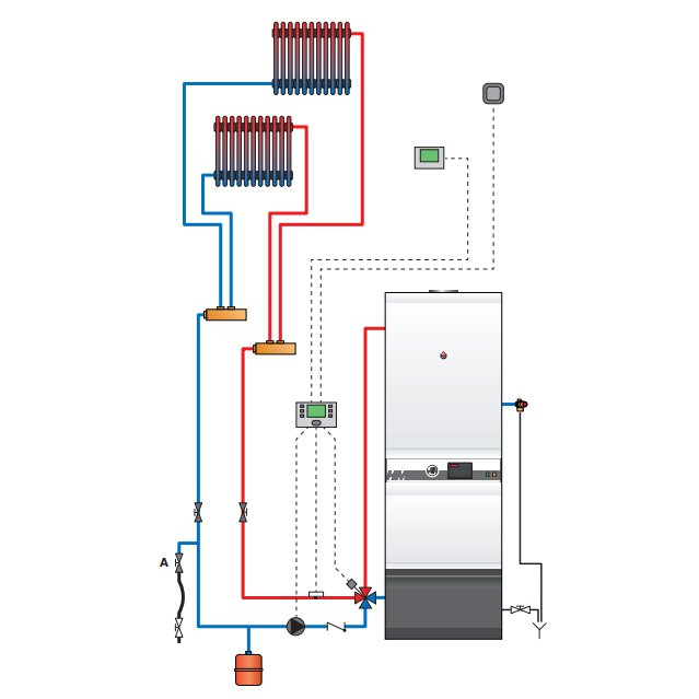 ACV HeatMaster 101 V15 комбинированный котел