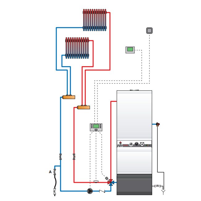 ACV HeatMaster 70 N V15 комбинированный котел
