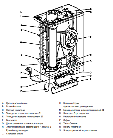 ACV Kompakt HRE eco 30 Solo настенный газовый котел