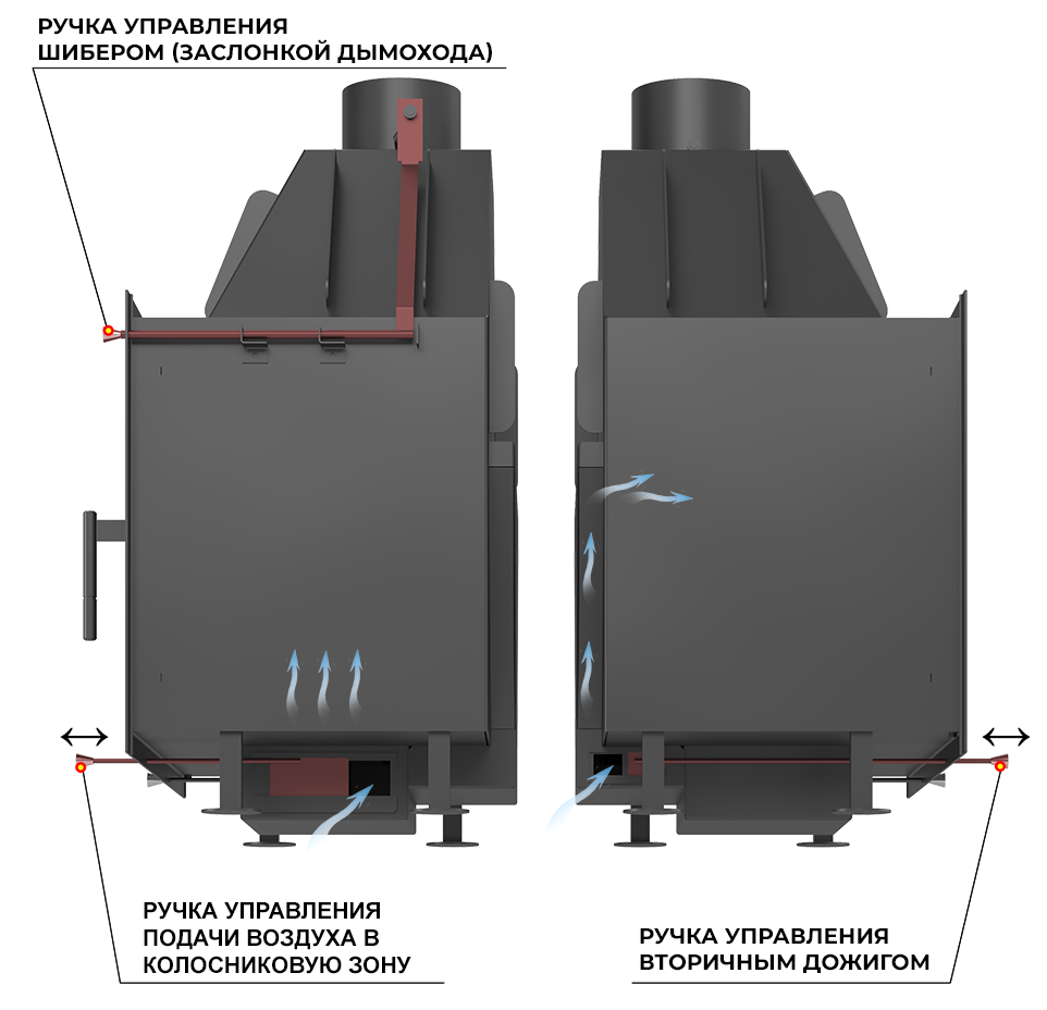 ASTON 700 PILLAU Н-1276 L-470 Талькохлорит (Витрина) дровяная печь
