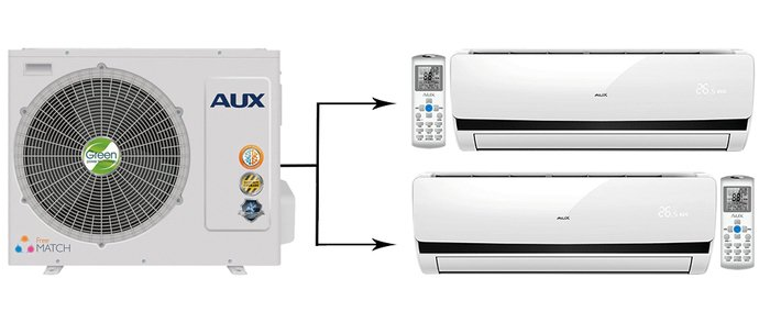 AUX AM2-H18/4DR1B/AMWM-H07\4R1*2шт мульти сплит-система на 2 комнаты