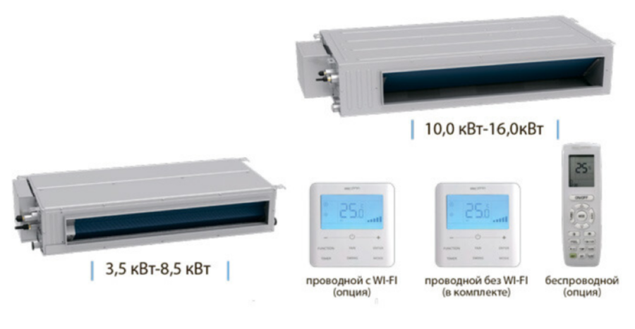 Aeronik ASI-AFH100PS1 A-S/ASO-AGUHN100W1 канальный кондиционер