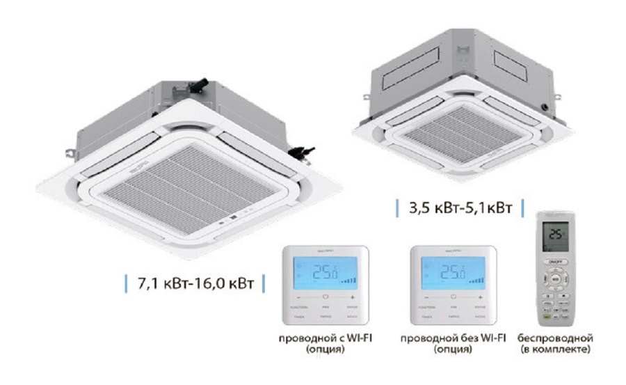 Aeronik ASI-AKH85R1/B-S INV/ASO-AGUHN85R1/INV(TF06) кассетный кондиционер