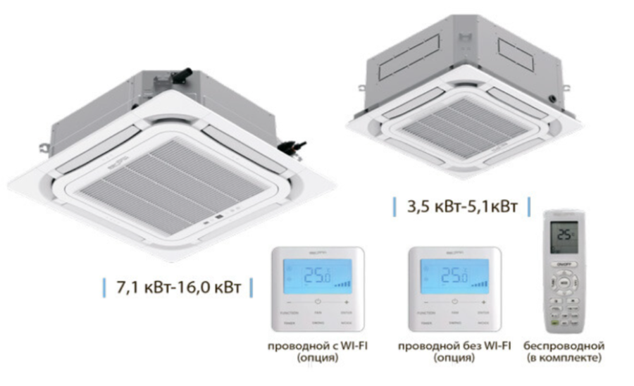 Aeronik ASI-AKH85T1 A-S/ASO-AGUHN85W1(ТF06) кассетный кондиционер