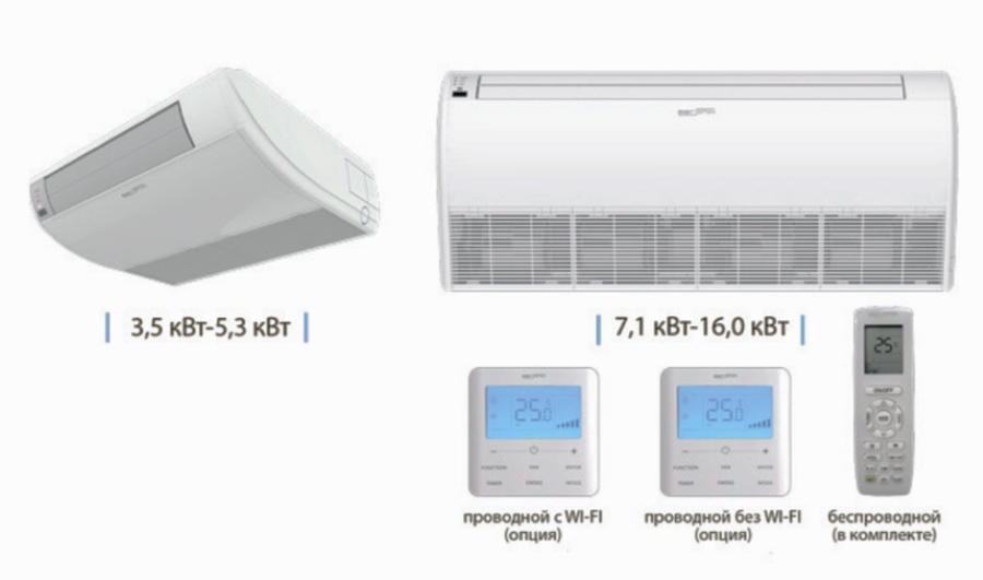 Aeronik ASI-ATH85ZD1 A-S/ASO-AGUHN85W1 напольно-потолочный кондиционер