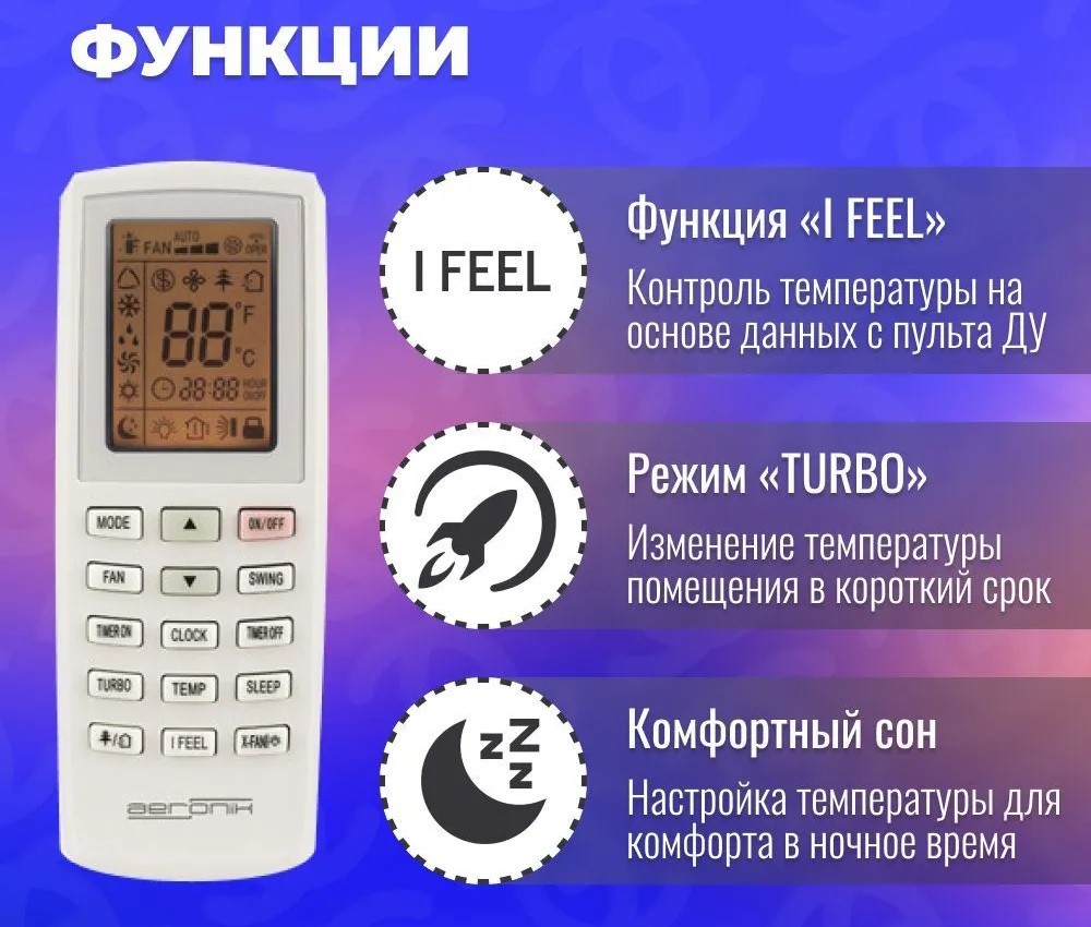 Aeronik Super ASI-36HS5/ASO-36HMS5 настенный кондиционер