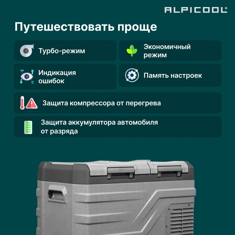Alpicool NLD35 (12/24) компрессорный автохолодильник