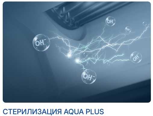 Aqua Sai AQI-25PIRB1/R3 настенный кондиционер