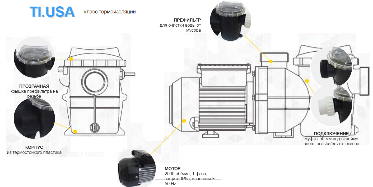 AquaViva LX SWIM050M поверхностный насос