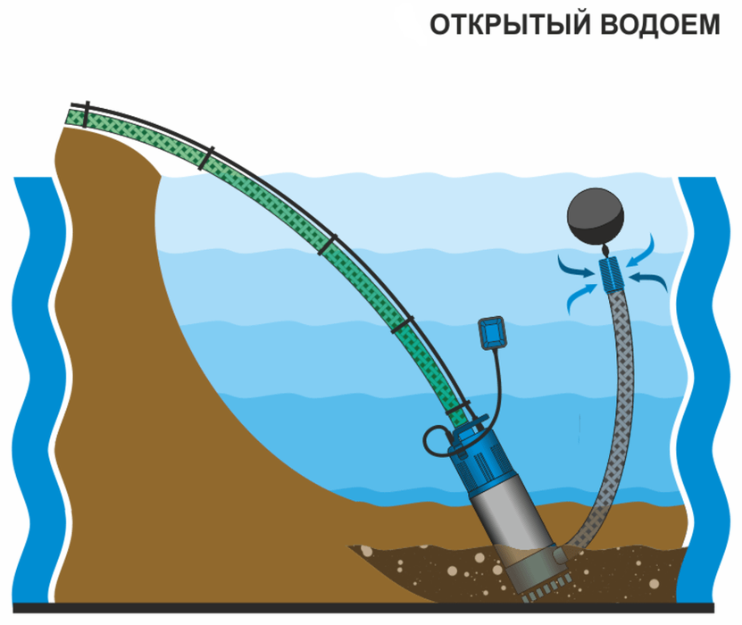 Aquario FREEDIVER ASP3-22 (каб.15м) погружной насос
