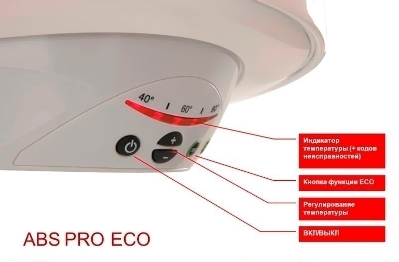 Ariston ABS PRO ECO PW 80 V на стену круглый водонагреватель