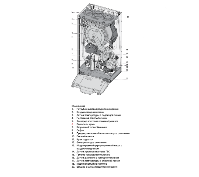 Ariston GENUS ONE 35 настенный газовый котел