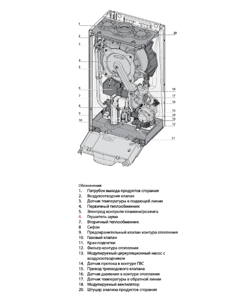 Ariston GENUS ONE SYSTEM 35 настенный газовый котел