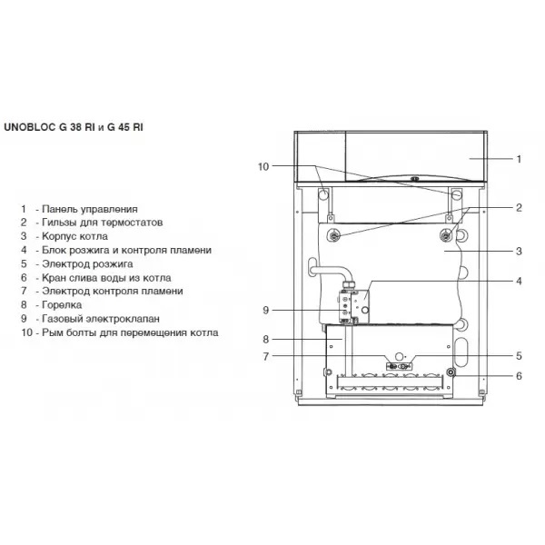 Ariston UNOBLOC G 45 RI MET напольный газовый котел