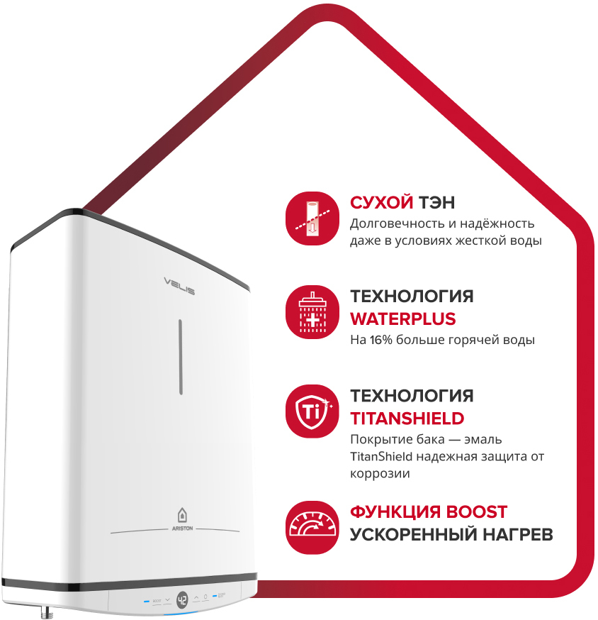 Ariston VELIS TECH ABSE DRY 50 электрический накопительный водонагреватель