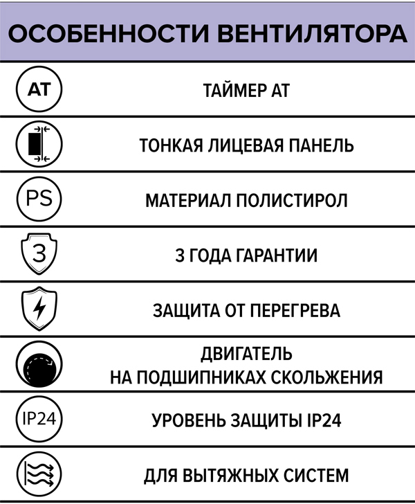 Auramax A 5 AT вытяжка для ванной диаметр 125 мм