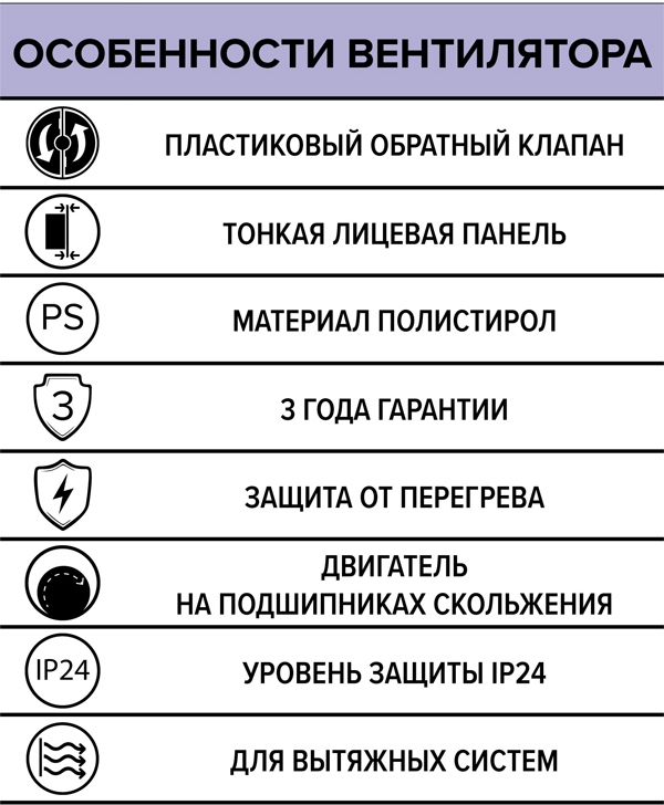 Auramax A 5 C вытяжка для ванной диаметр 125 мм