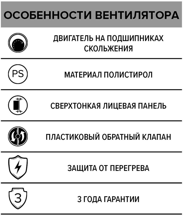 Auramax A 6 C вытяжка для ванной диаметр 150 мм