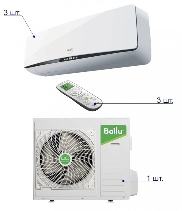 Ballu B3OI-FM 24H N1/BSEI-07H N1*3шт мульти сплит система