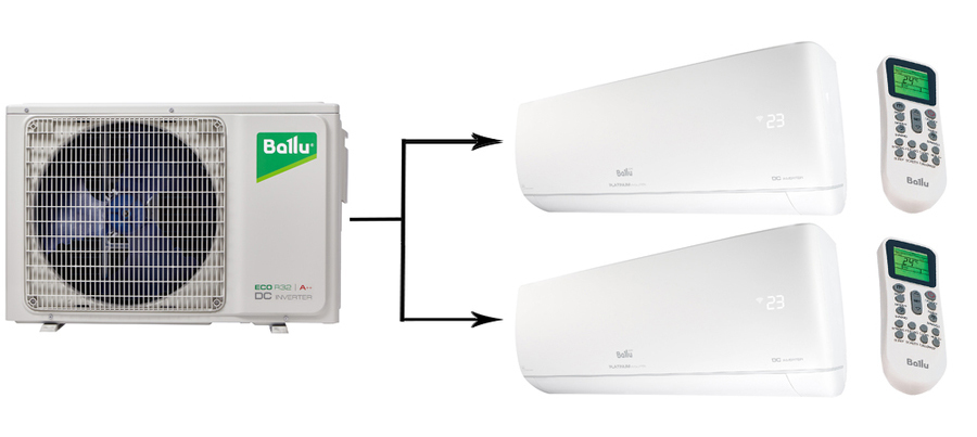 Ballu BA2OI-FM-14HN8/BSUI-FM-07HN8/EU*2 мульти сплит система на 2 комнаты