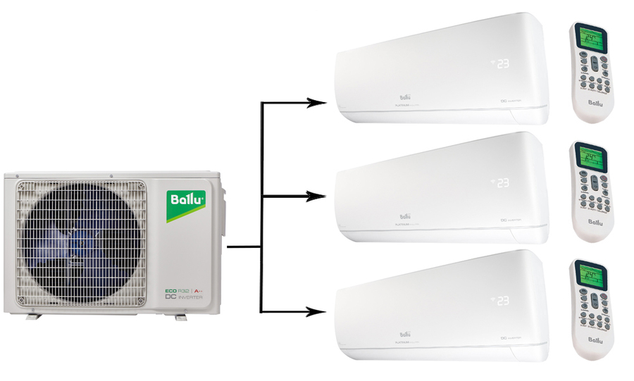 Ballu BA3OI-FM-21HN8/BSUI-FM-07HN8/EU*3 мульти сплит система на 3 комнаты