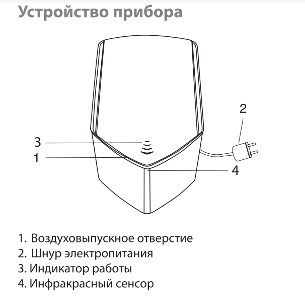 Ballu BAHD-1250 пластиковая сушилка для рук