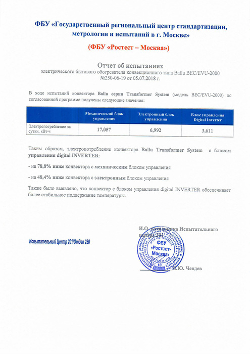 Ballu BEC/EVU-1500-M (механический) для квартиры бытовой конвектор 1500