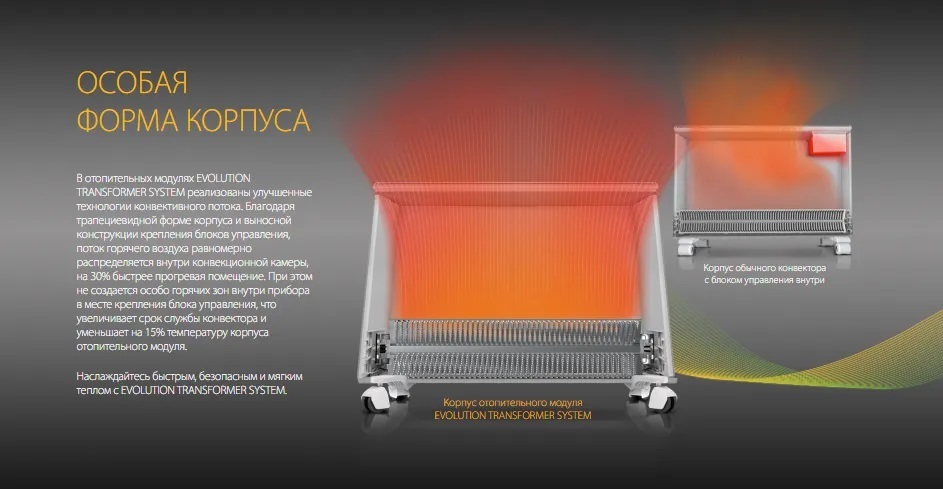 Ballu BEC/EVU-500-4I с блоком управления конвектор электрический