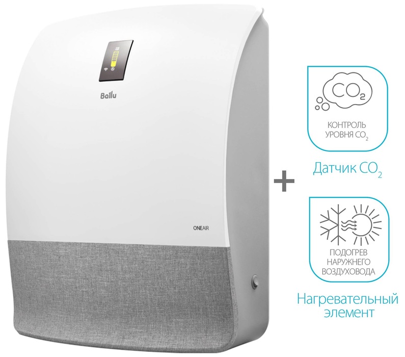 Ballu ONEAIR ASP-200SM очиститель воздуха