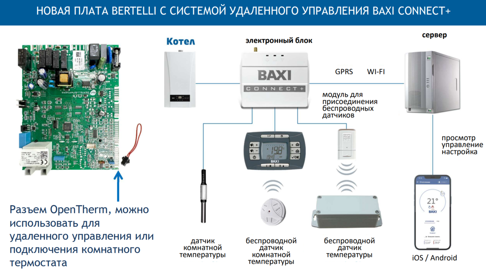 Baxi ECO Nova 10F (100023936) настенный газовый котел