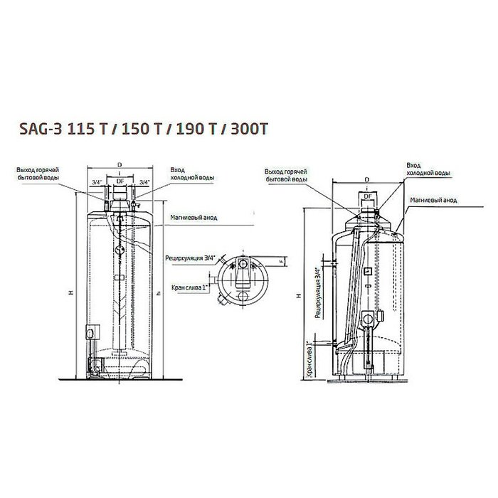 Baxi SAG-3 300 T с открытой камерой водяной бойлер