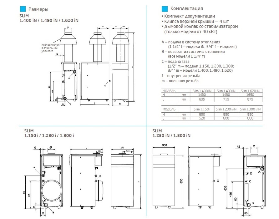 Baxi SLIM 1.300i 5E напольный газовый котел