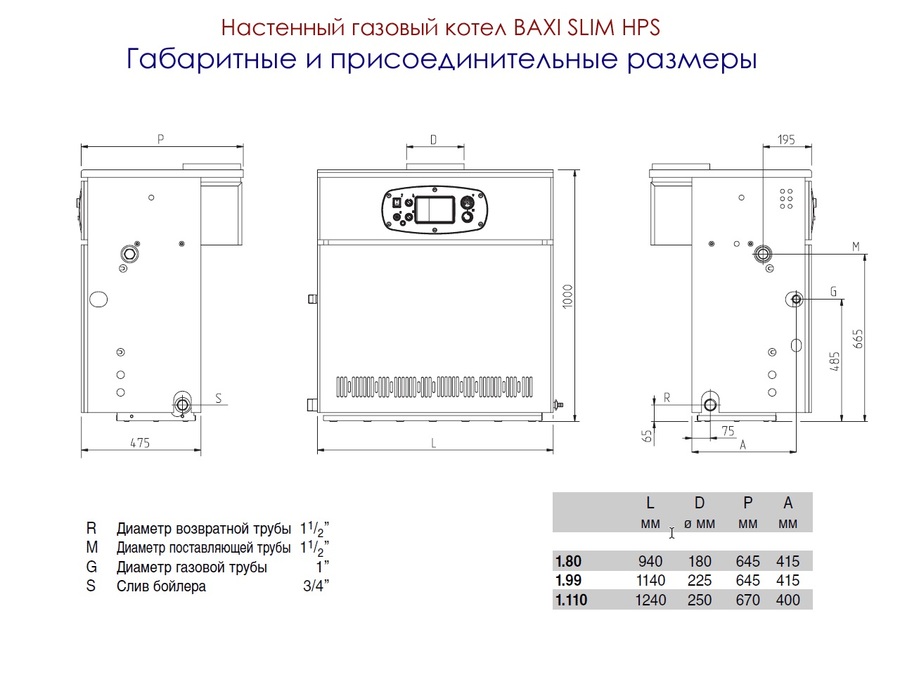 Baxi SLIM HPS 1.99 напольный газовый котел