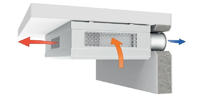 Blauberg CIVIC EC DB 300 S17 приточно-вытяжная установка