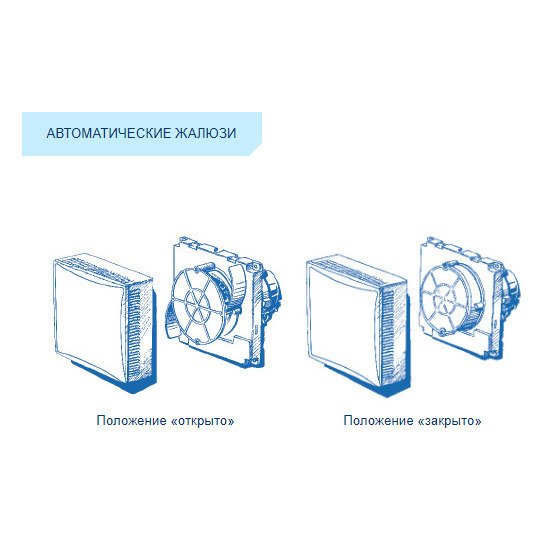 Blauberg Eco Platinum 100 вытяжка для ванной диаметр 100 мм