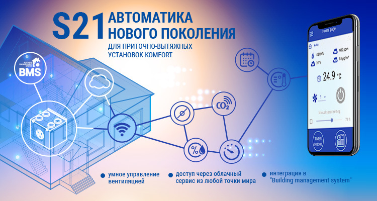 Blauberg KOMFORT EC LB 300 S21 приточно-вытяжная установка