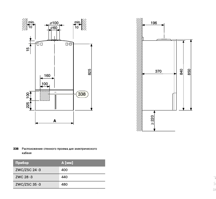 Bosch ZSC35-3 MFA настенный газовый котел