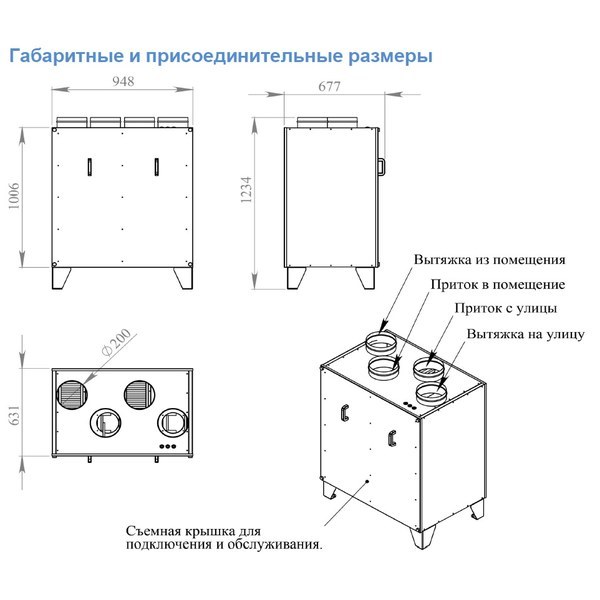 Breezart 1000 Lux RP PB 4,8-380 (без возд. кл.) приточно-вытяжная установка