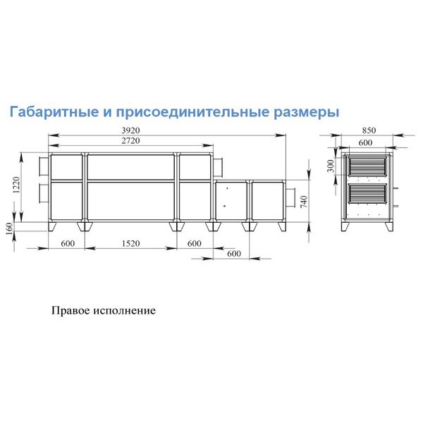 Breezart 2700 Lux RP W PB 15-380 приточно-вытяжная установка