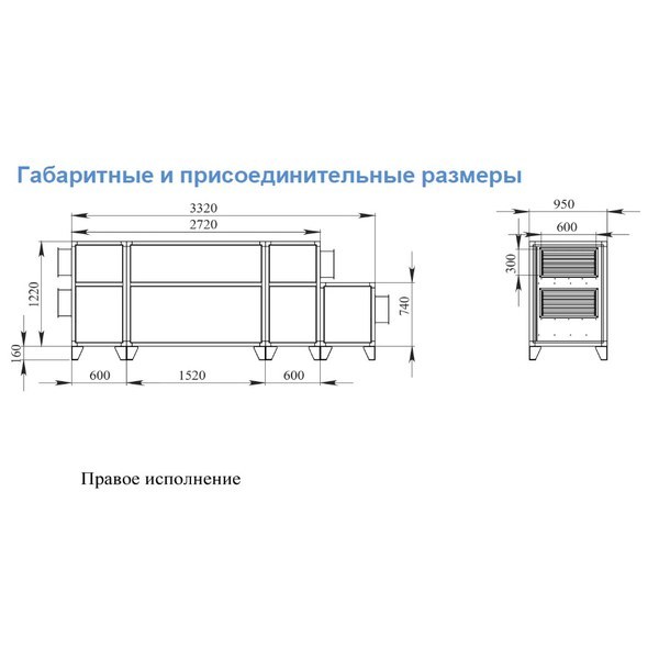 Breezart 3700 Lux RP PB 15-380 приточно-вытяжная установка