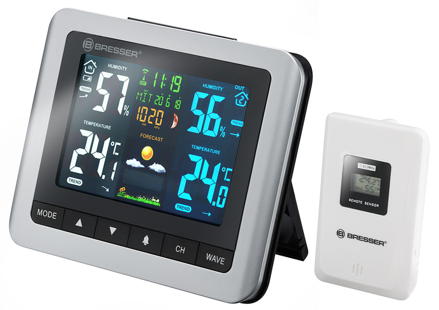 Bresser MeteoTemp WTM с цветным экраном (74581) цифровая метеостанция