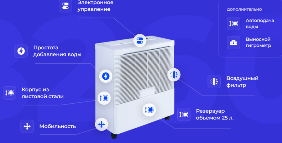 Brune В 260 традиционный увлажнитель воздуха