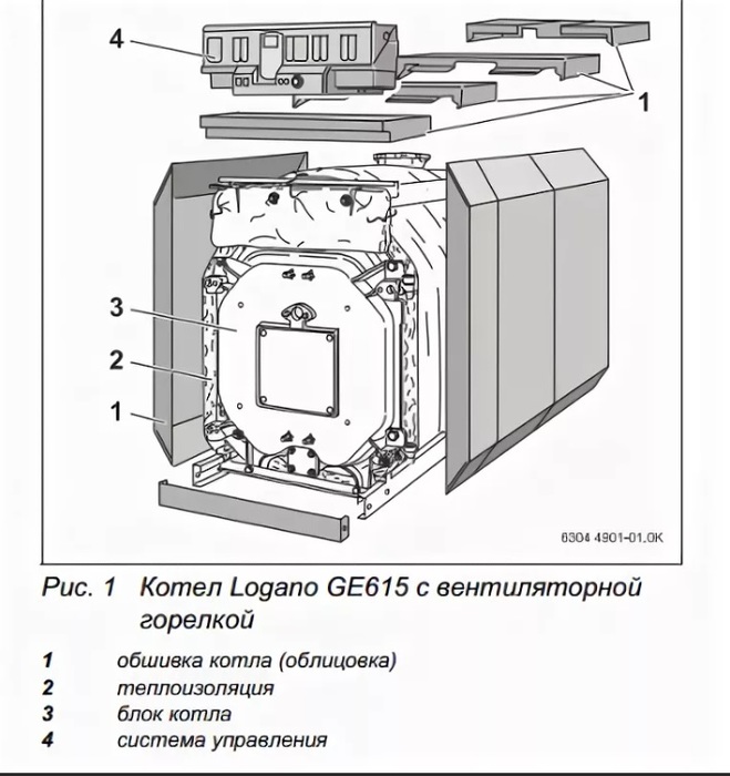 Buderus Logano GE615-1110 (в собр. виде) комбинированный котел