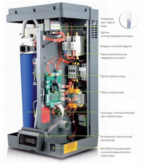 CAREL heaterSteam UR004HD104 с охлаждением дренажа и датчиками промышленный увлажнитель воздуха