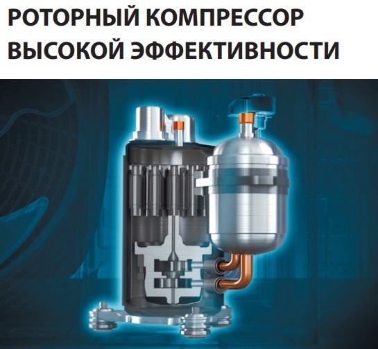 CHERBROOKE Mistral ASV-07UR4K2/AOV-07UR4K2 настенный кондиционер