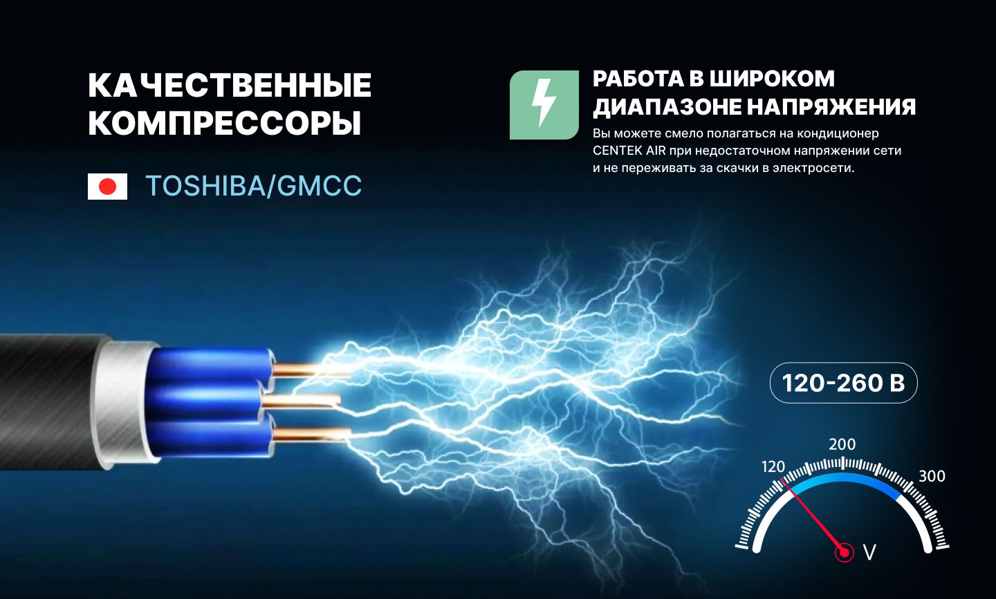Centek CT-65ADC12 настенный кондиционер