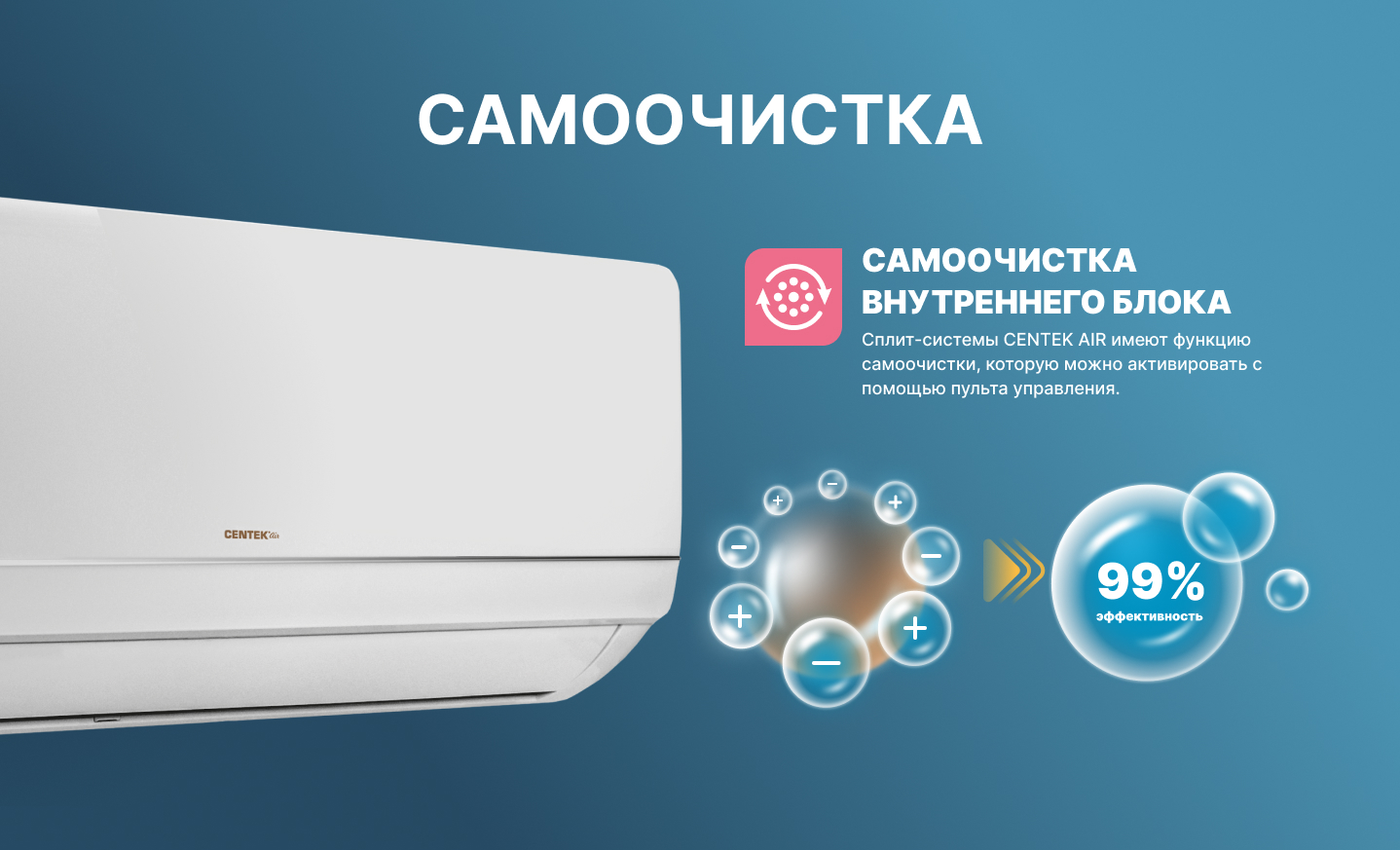 Centek CT-65ADC12 настенный кондиционер