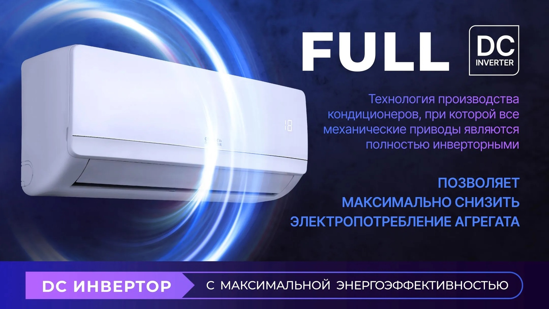 Centek CT-65ADC12 настенный кондиционер