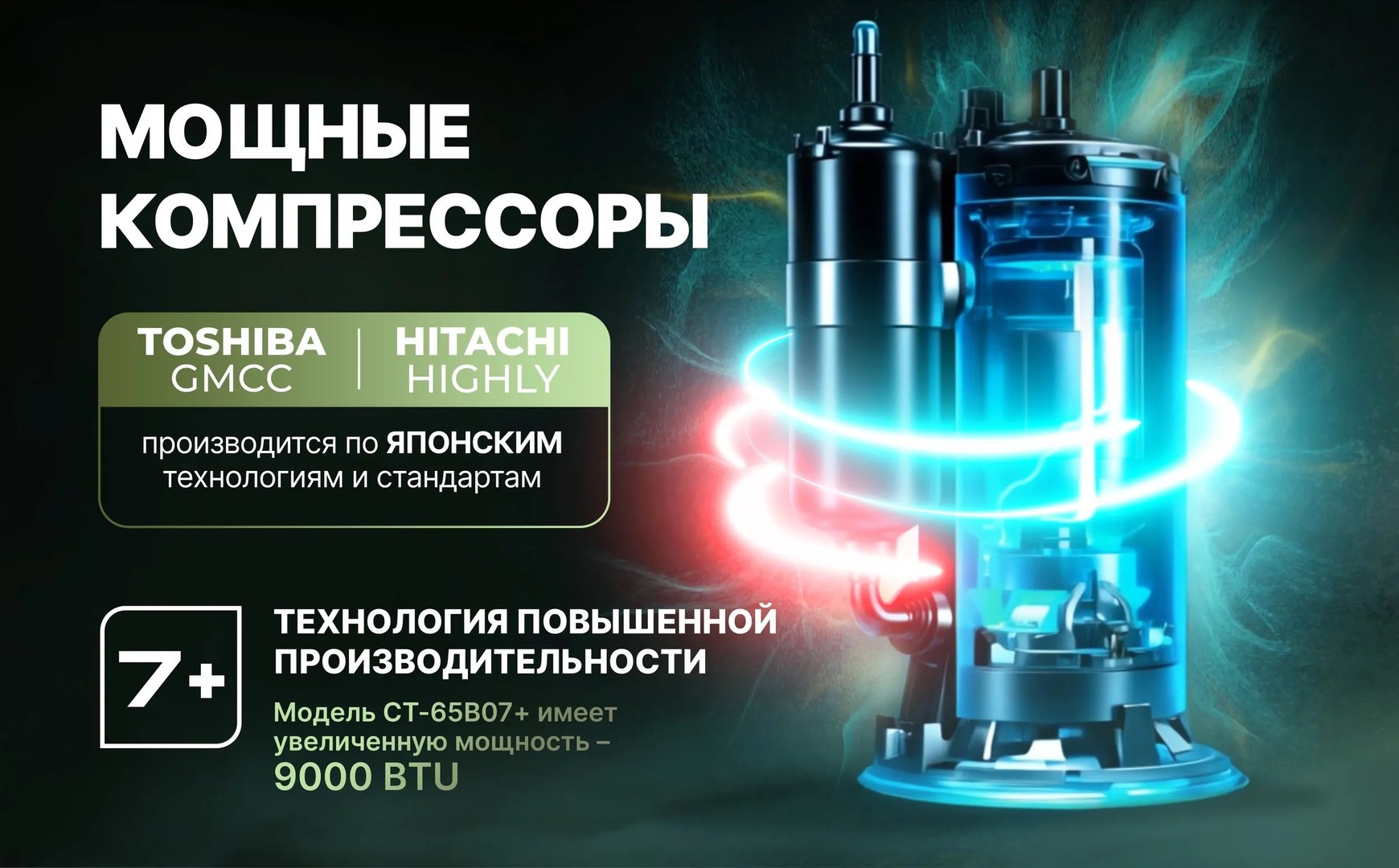 Centek CT-65B12 настенный кондиционер