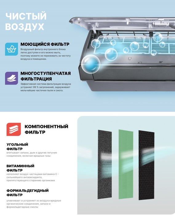 Centek CT-65G10 (Gray) настенный кондиционер
